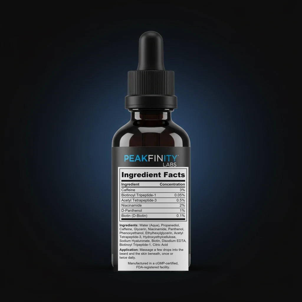 Beard Serum with Peptides & Caffeine back label
