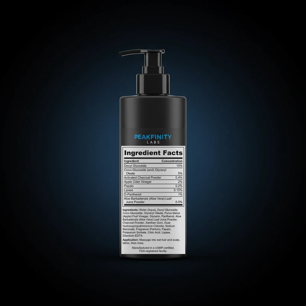 Clarifying Detox Shampoo back label