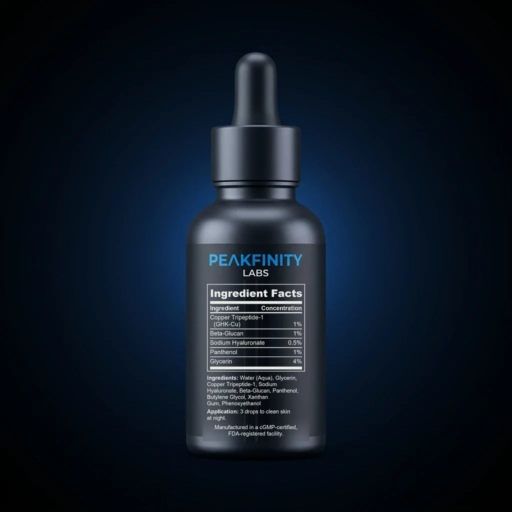 Copper Peptide GHK-Cu Firming Serum back label