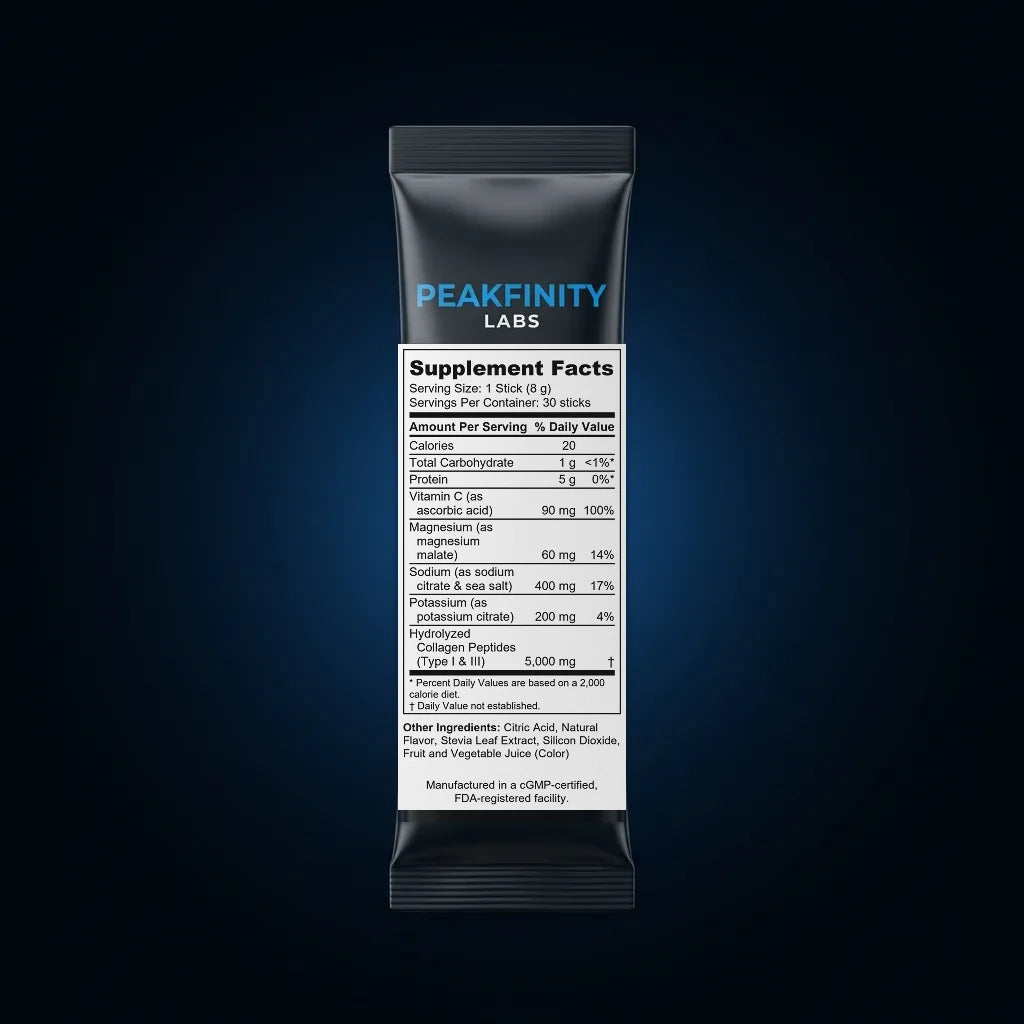 Hydration + Collagen Electrolyte Sticks back label