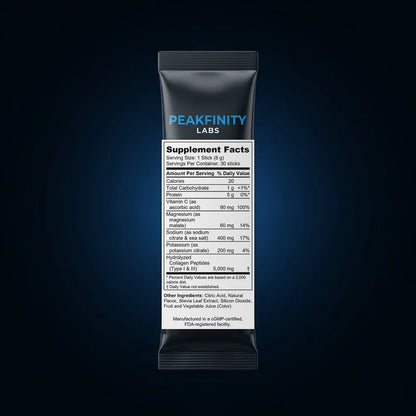 Hydration + Collagen Electrolyte Sticks back label