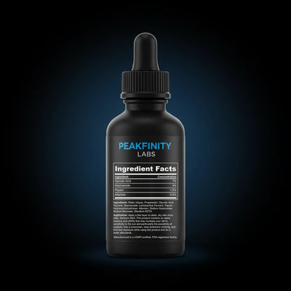 Ingrown Hair & Razor Bump Body Serum with Glycolic Acid back label