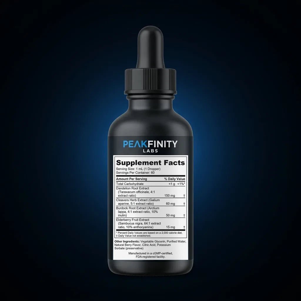 Lymphatic Drainage & Debloat Liquid Drops back label