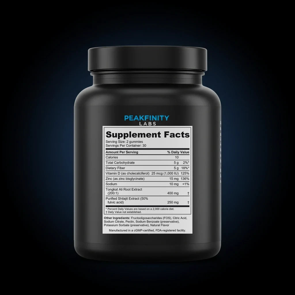 Shilajit & Tongkat Ali Gummies for Men back label